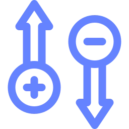 negative keyword